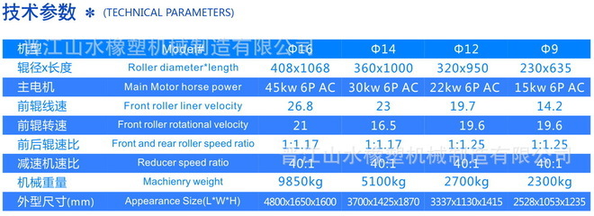 【高品質(zhì)開煉機(jī) &Phi;9 混煉機(jī) 廠家直銷 各型號開煉機(jī) 煉膠機(jī)】價(jià)格,廠家,圖片,橡膠密煉機(jī),晉江山水橡塑機(jī)械制造-